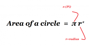 area of a circle formula
