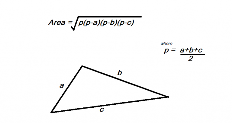 How To Calculate Area Of A Triangle 7298