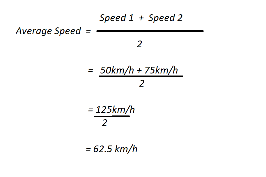 How To Calculate Average Speed 