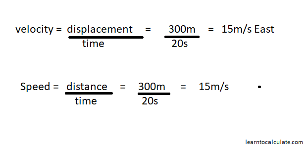 How To Calculate Velocity Haiper