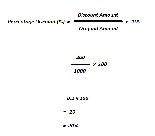 How To Calculate Discount Amount Haiper