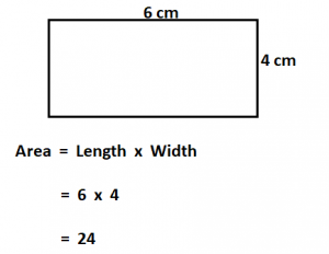 How To Calculate Area of a Rectangle.