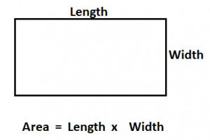 How To Calculate Area of a Rectangle.