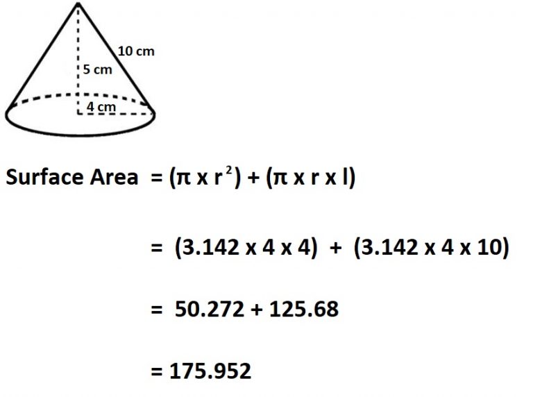 how-to-calculate-surface-area-of-a-cone