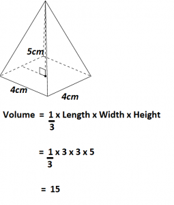 How to Calculate Volume of a Pyramid