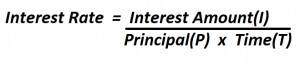 How to Calculate Interest Rate.