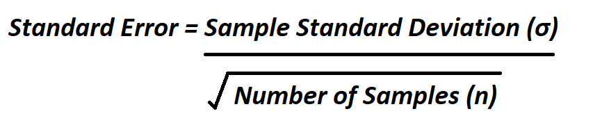 How To Calculate Standard Error 