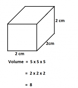 How to Calculate Volume of a Cube.