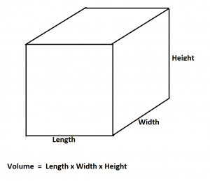 How to Calculate Volume of Water.