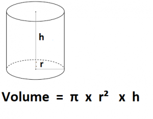 How to Calculate Radius of a Cylinder from volume.