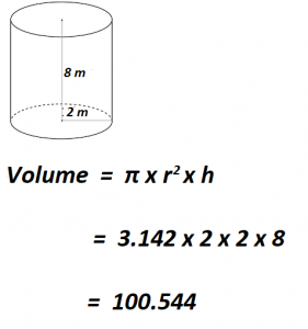 How to Calculate Volume in Gallons.