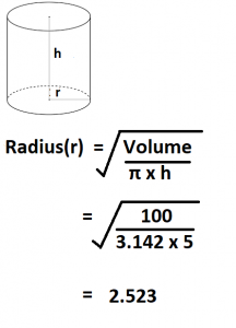 How to Calculate Radius of a Cylinder from volume.