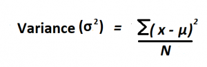 formula to calculate variance between two numbers