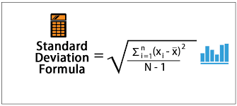 How to Calculate Standard Deviation.