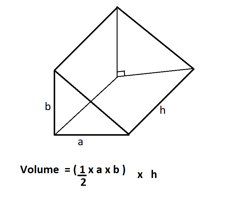 find volume of a triangular prism