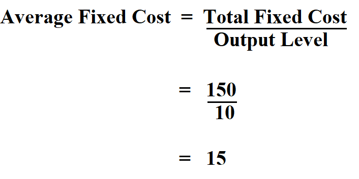 How To Calculate Fixed Cost Of Goods Haiper