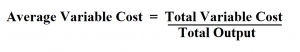 How to Calculate Average Variable Cost.