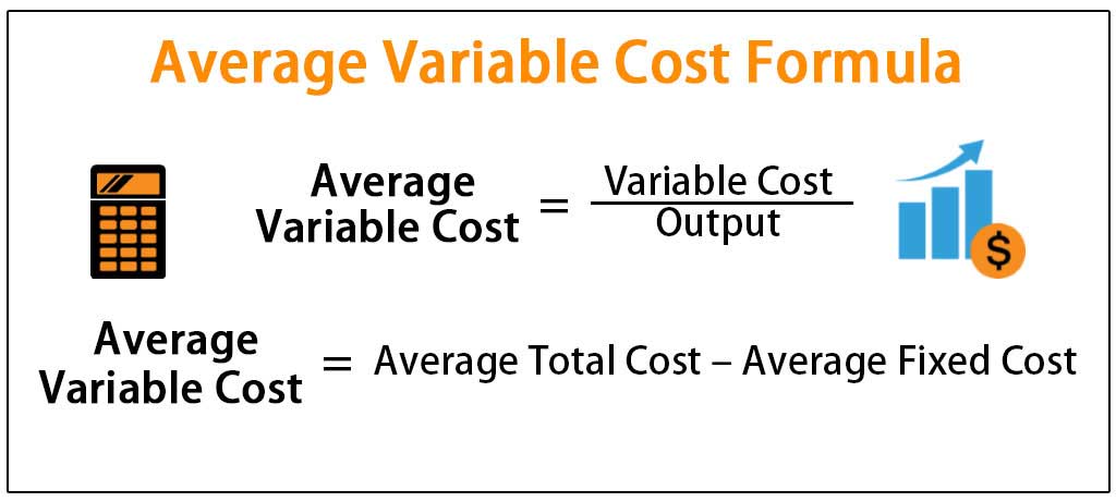 How To Calculate Average Variable Cost 