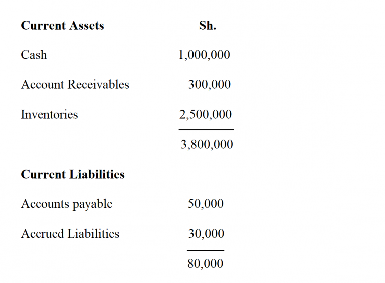 How To Calculate Capital Balance In Accounting