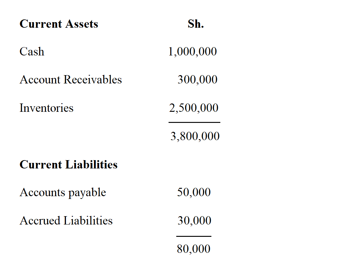 How To Calculate Working Capital 4776