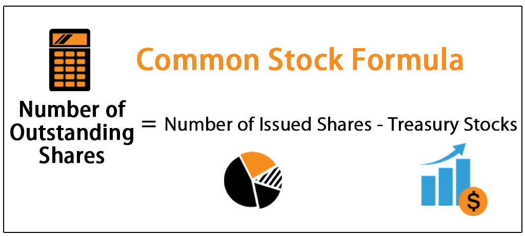 How To Calculate Common Stock 