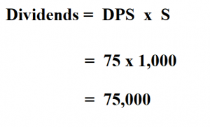 How To Calculate Dividends.