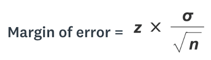 How To Calculate Margin Of Error