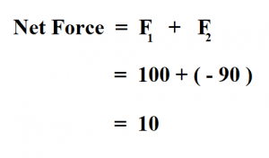 noi calculation example