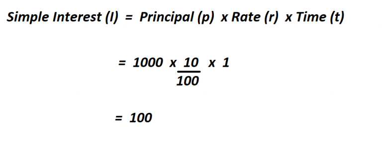 how-to-calculate-simple-interest