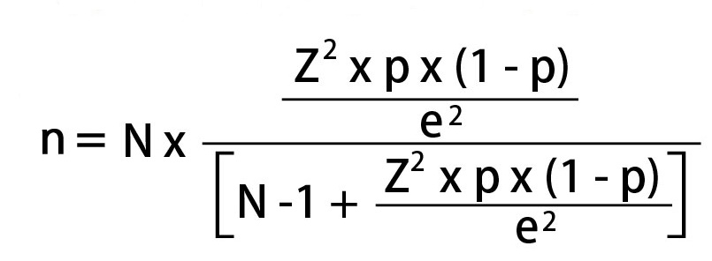 How To Calculate Sample Size 