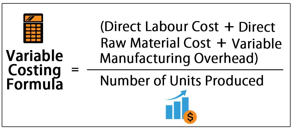 How To Calculate Fixed Cost And Variable Cost Haiper