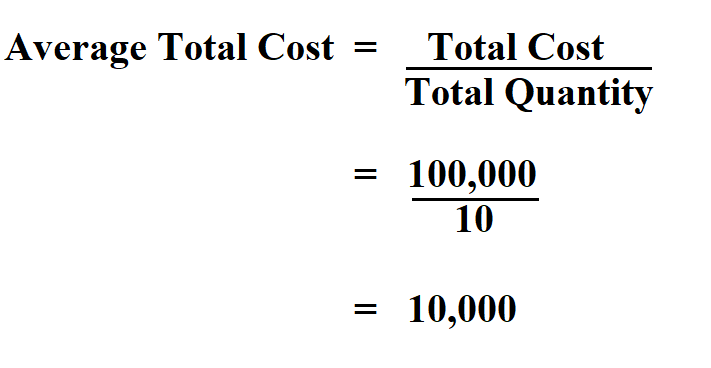 How To Calculate Average Total Cost 