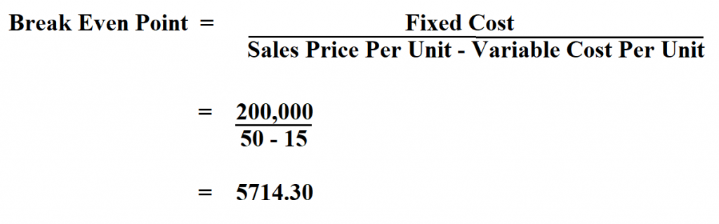 How To Calculate Break Even Point Calculator Haiper