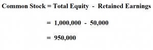 How to Calculate Common Stock.