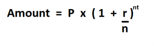 How to Calculate Compound Interest