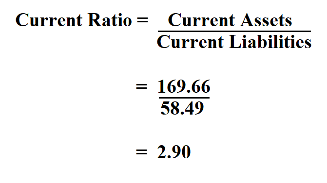 How To Calculate Current Ratio 