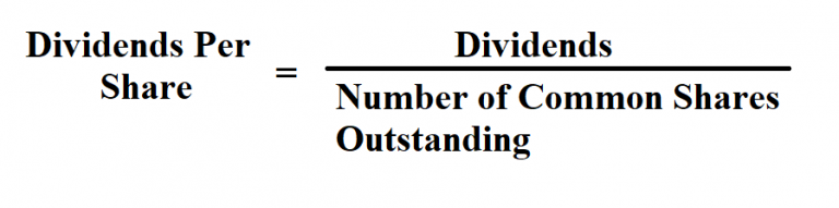 How to Calculate Dividends Per Share.