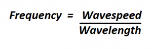 How to Calculate Frequency.