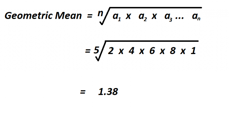 How To Calculate Geometric Mean 