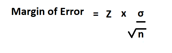 How To Calculate Margin Of Error 