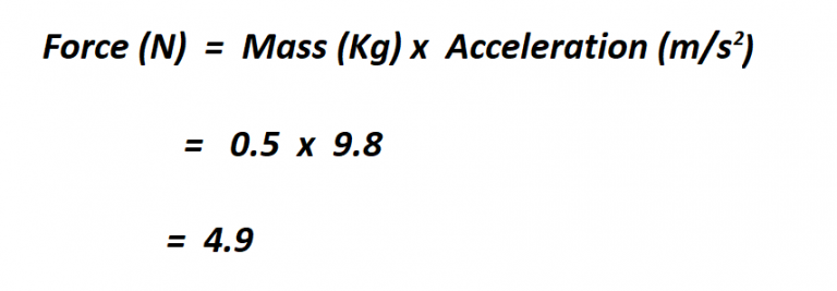 how-to-calculate-newtons