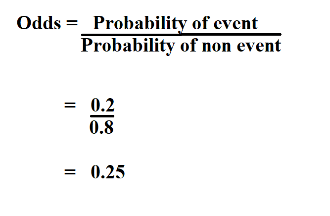 How To Calculate Odds