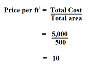 How to Calculate Price Per Square Foot.