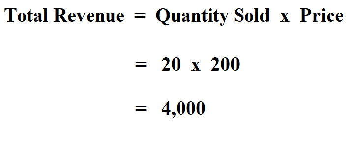 How To Calculate Average Revenue Haiper