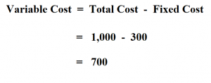 How to Calculate Variable Cost.