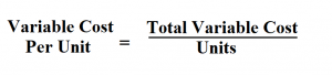 How to Calculate Variable Cost Per Unit.