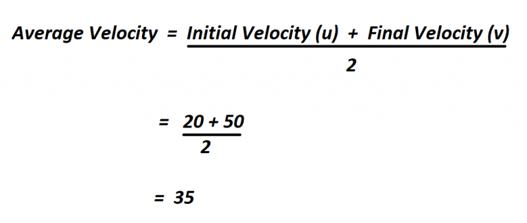 how to find the average speed and average velocity