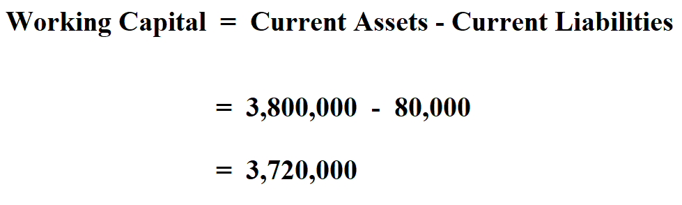 How To Calculate Working Capital 