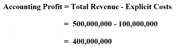 How To Calculate Accounting Profit 