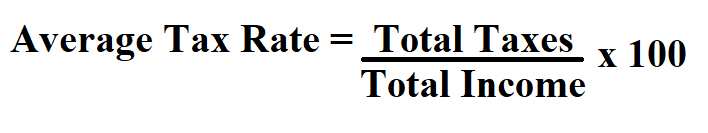 How To Calculate Average Tax Rate 